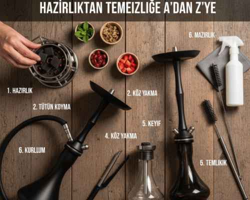 Yeni Başlayanlar İçin Nargile Rehberi: A'dan Z'ye 2025